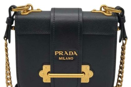 Prada Crossbody Bags