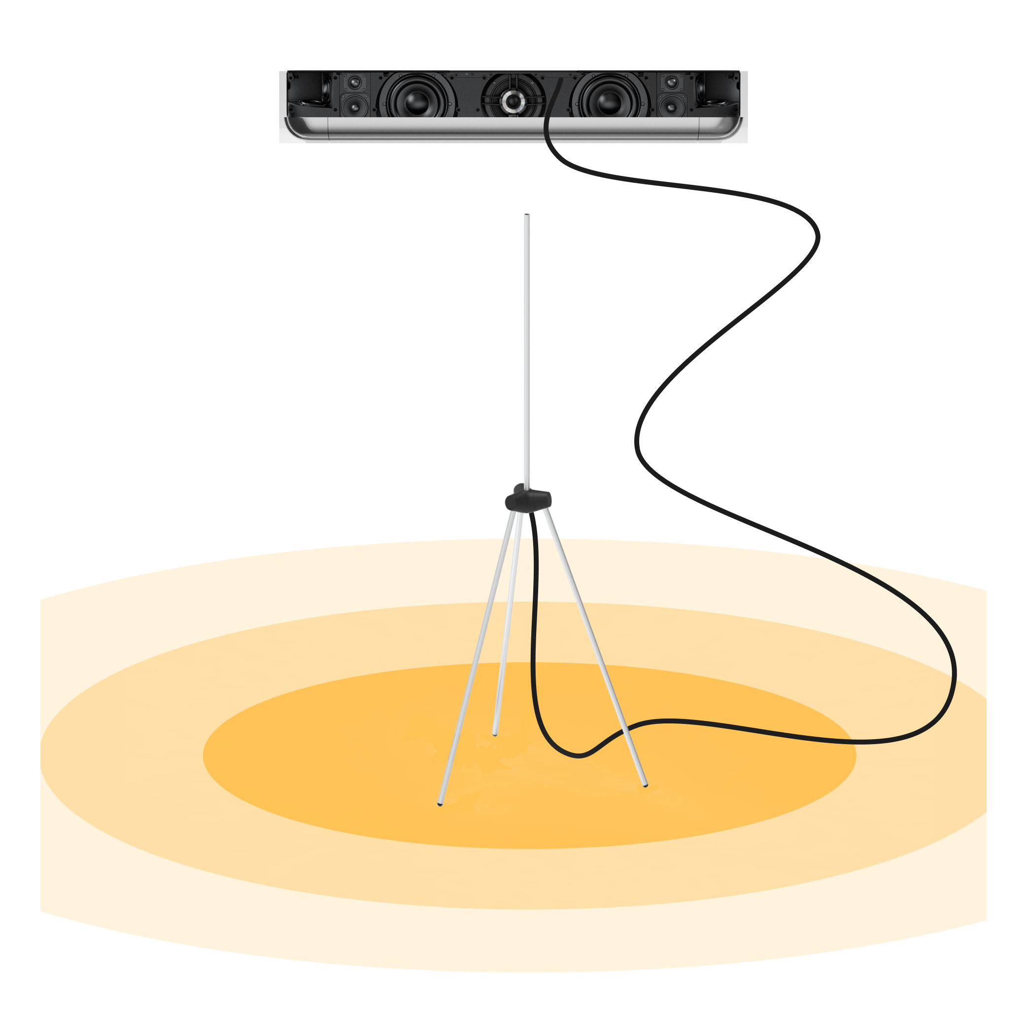 Official installation illustration showing a measurement microphone with Beosound Theatre